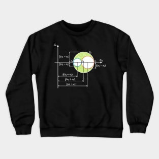 Mohr Circle - Fundamental Notion Of Mechanical Engineering Crewneck Sweatshirt